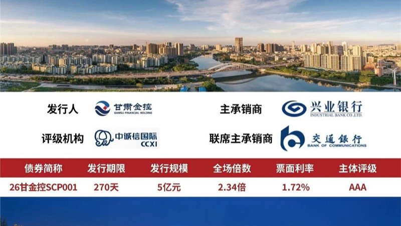 大小球在线平台_大小球（中国）2026年第一期超短期融资券、中期票据成功发行